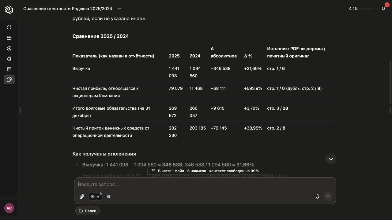 Таблица ИскраБот по трём обезличенным страницам официального отчёта Яндекса за 2025 год
